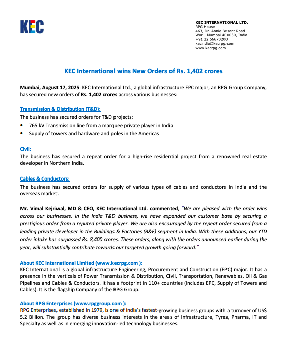 SSage82827's tweet image. KEC International wins 1,402 Cr worth of new orders
&amp;gt;&amp;gt; YTD order intake crosses 8,400 Cr
Not a buy and sell reco
#KEC #Infrastructure #OrderWin #StockMarket