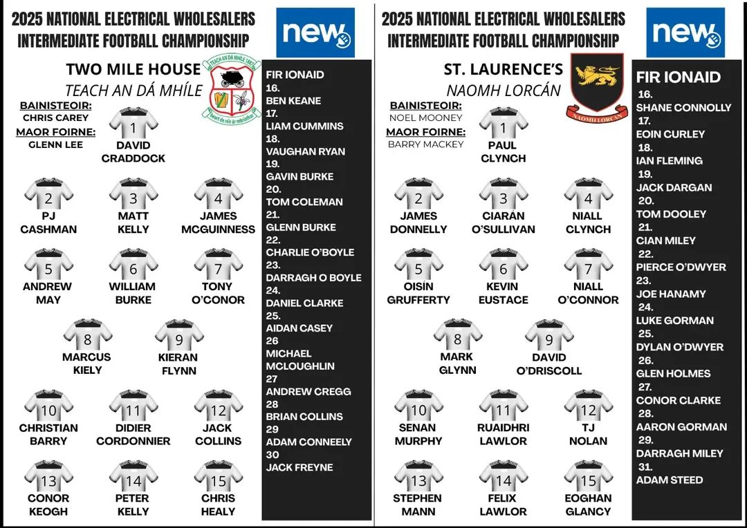The Two Mile House and St. Laurence's Teams for this evening's National Electrical Wholesalers Intermediate Football Championship Group C game, in Manguard Park at 4pm.

Referee: Fergal Barry.

@twomilehousegaa  <a href="/st/">stefanT</a>.laurencesgaa