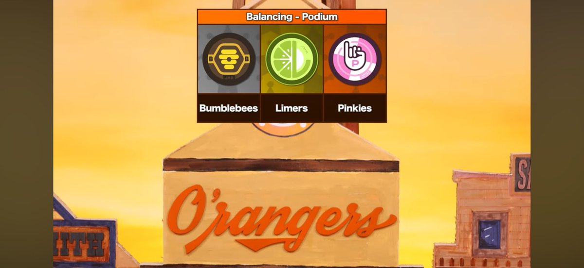 BullsEye_JMR's tweet photo. QueenCleocatra has bid me to congratulate the winners of E12 Balancing
@JMR_Limers
#LimeTime🥇
First Gold in a long time
@BumblebeesJMR
#BumbleRumble🥈
@JMRPinkies
#PerfectPink #SakuraSakura #PinkyPower 🥉
#EyesOnThePrize
@Jellesmarbles https://t.co/twlbigtQgg