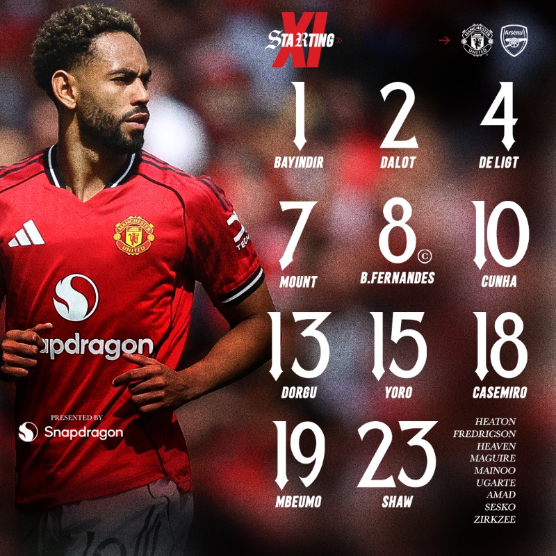 Line-up kita untuk malam ini! It's almost time!