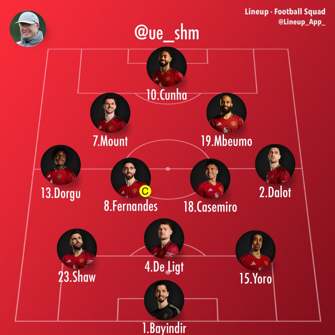 UtdFaithfuls's tweet photo. How Man Utd line-up against Arsenal. https://t.co/uKKifr2TId