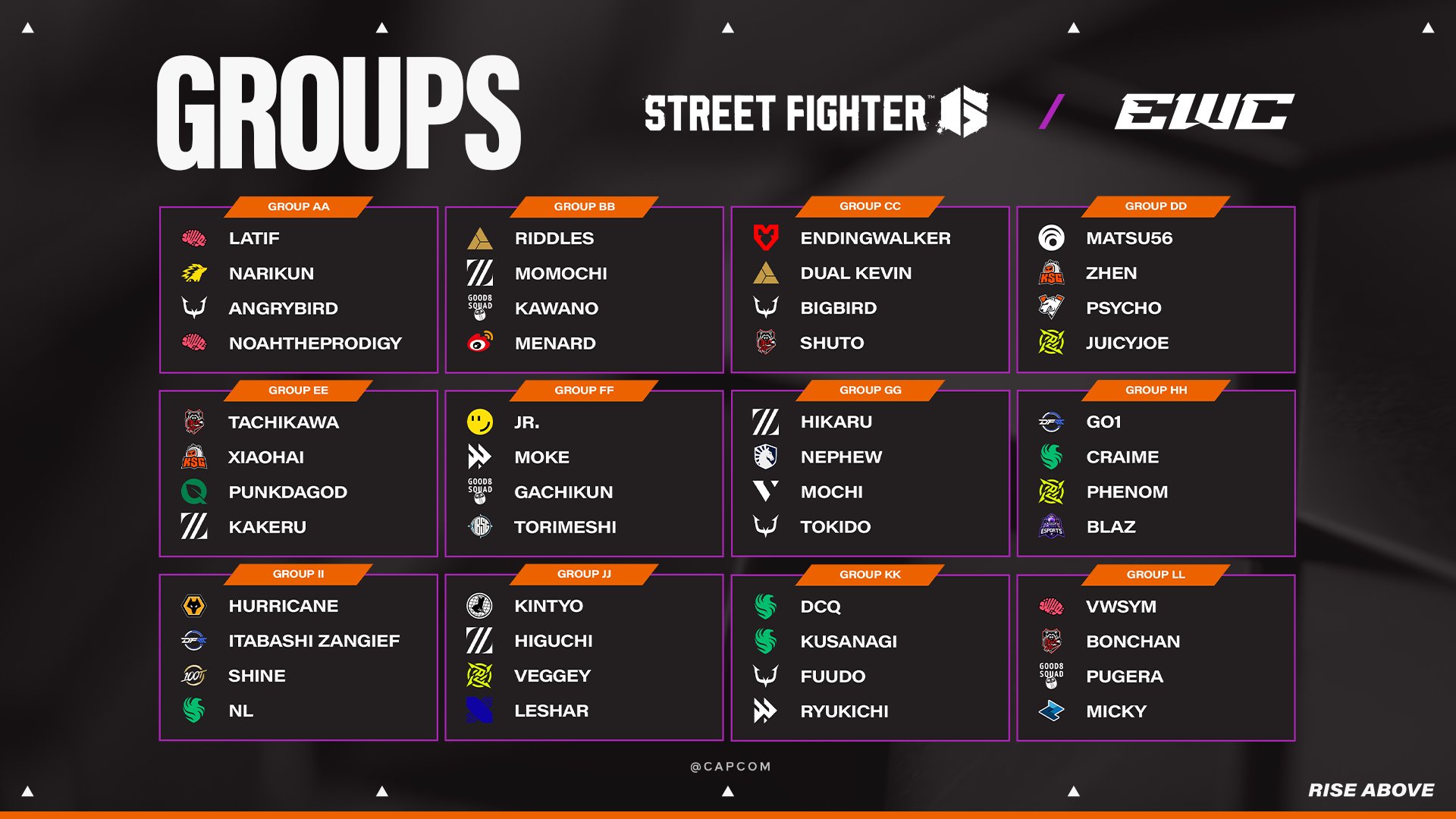 Street Fighter 6 EWC