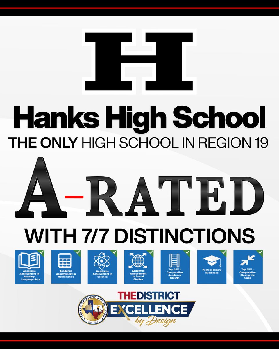 Hanks HS is the only HS in the region with an A-rating and 7 of 7 distinctions! The Kingdom is a special place and our students are exceptional. From our hardworking custodians to our inspiring teachers, everyone played a vital role in this success #LeadTheCharge➡️ #ForTheKingdom