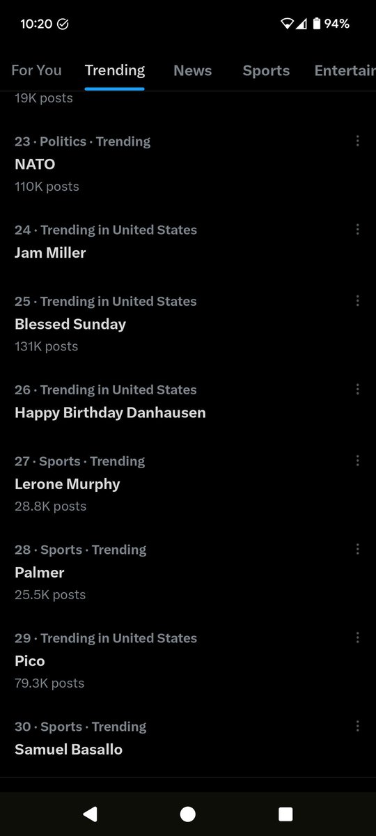Happy Birthday <a href="/DanhausenAD/">Danhausen</a> trending as it should be.