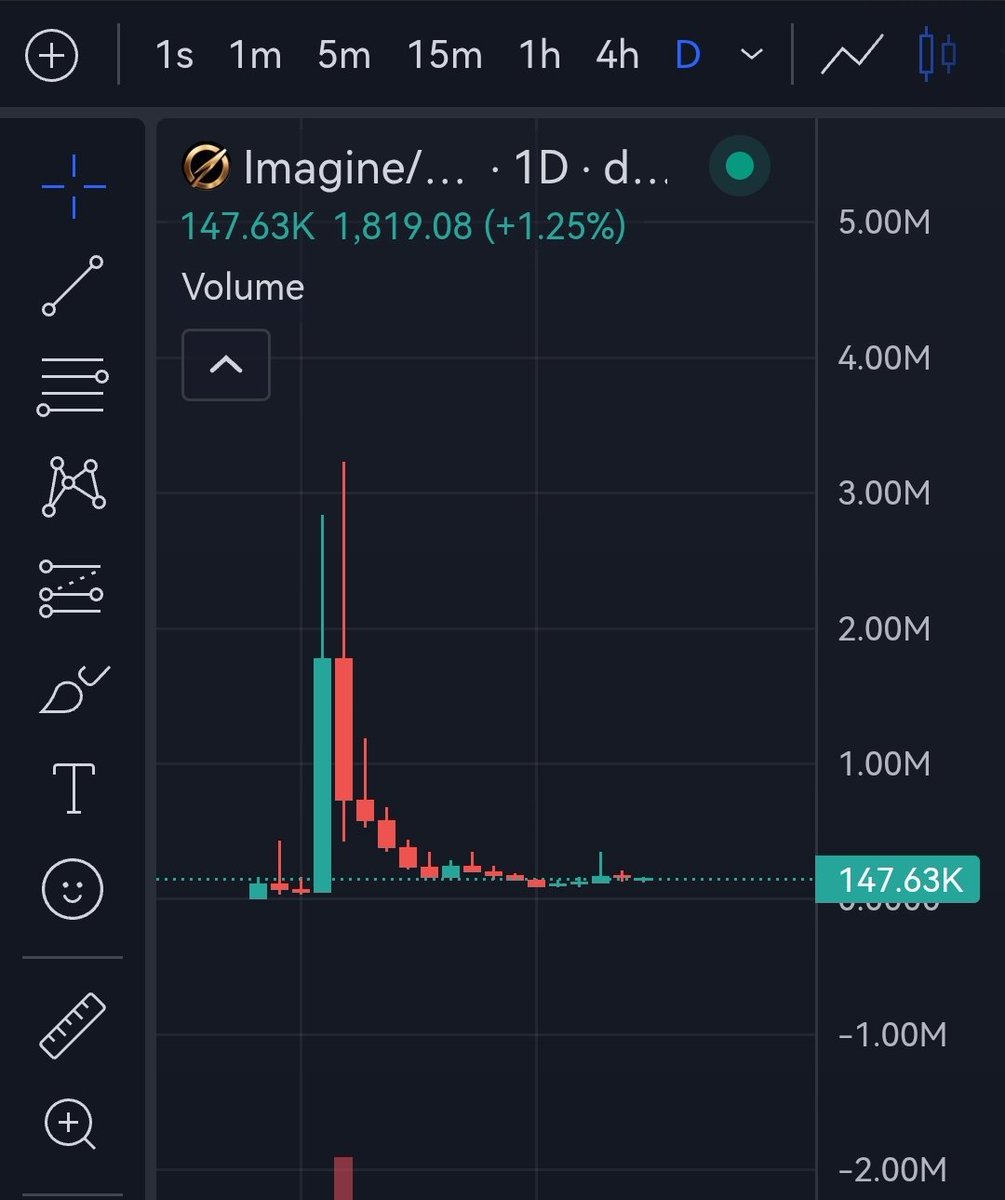 Karanlık Vadi tweet media