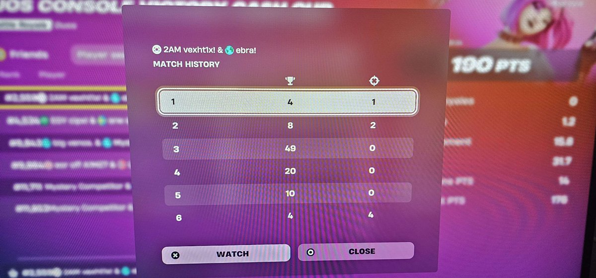 20 points off Qual w / <a href="/Ebraa_777_/">Ebra</a>
