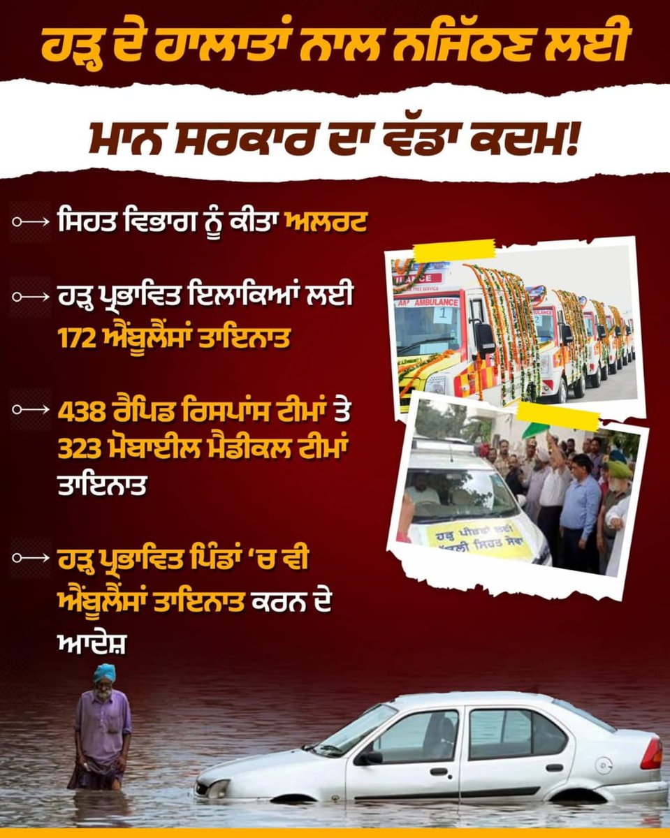 Amardeep Kaur (@aapkiamardeep) on Twitter photo CM <a href="/BhagwantMann/">Bhagwant Mann</a> ਦੀ ਅਗਵਾਈ ਹੇਠ ਸੂਬਾ ਸਰਕਾਰ ਅਤੇ ਸਿਹਤ ਵਿਭਾਗ ਪੰਜਾਬ, ਹੜ੍ਹਾਂ ਦੌਰਾਨ ਲੋਕਾਂ ਦੀ ਸੁਰੱਖਿਆ ਲਈ ਹਰ ਪੱਖੋਂ ਤਿਆਰ ਹੈ। 172 ਐਂਬੂਲੈਂਸਾਂ, 438 ਰੈਪਿਡ ਰਿਸਪਾਂਸ ਟੀਮਾਂ ਅਤੇ 323 ਮੋਬਾਈਲ ਮੈਡੀਕਲ ਟੀਮਾਂ ਰਾਹੀਂ ਹੜ੍ਹ ਪ੍ਰਭਾਵਿਤ ਇਲਾਕਿਆਂ ਤੱਕ ਮਦਦ ਪਹੁੰਚਣੀ ਯਕੀਨੀ ਬਣਾਈ ਗਈ ਹੈ।
<a href="/msisodia/">Manish Sisodia</a>
<a href="/aguneesh/">Guneesh Agarwal</a>
<a href="/maninder811/">Maninder Kaur Pabla</a> CM <a href="/BhagwantMann/">Bhagwant Mann</a> ਦੀ ਅਗਵਾਈ ਹੇਠ ਸੂਬਾ ਸਰਕਾਰ ਅਤੇ ਸਿਹਤ ਵਿਭਾਗ ਪੰਜਾਬ, ਹੜ੍ਹਾਂ ਦੌਰਾਨ ਲੋਕਾਂ ਦੀ ਸੁਰੱਖਿਆ ਲਈ ਹਰ ਪੱਖੋਂ ਤਿਆਰ ਹੈ। 172 ਐਂਬੂਲੈਂਸਾਂ, 438 ਰੈਪਿਡ ਰਿਸਪਾਂਸ ਟੀਮਾਂ ਅਤੇ 323 ਮੋਬਾਈਲ ਮੈਡੀਕਲ ਟੀਮਾਂ ਰਾਹੀਂ ਹੜ੍ਹ ਪ੍ਰਭਾਵਿਤ ਇਲਾਕਿਆਂ ਤੱਕ ਮਦਦ ਪਹੁੰਚਣੀ ਯਕੀਨੀ ਬਣਾਈ ਗਈ ਹੈ।
<a href="/msisodia/">Manish Sisodia</a>
<a href="/aguneesh/">Guneesh Agarwal</a>
<a href="/maninder811/">Maninder Kaur Pabla</a>