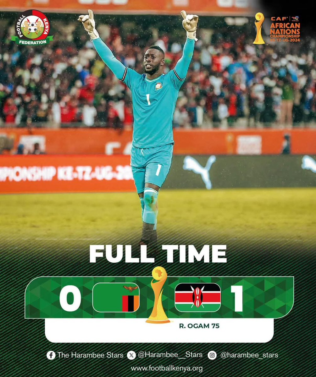 EchesaRashid's tweet photo. Congratulations, our boy, for the solid performance and a well-deserved 1-0 win over Zambia! 💪🔥
Hongera Ryan Ogam for making it happen ⚽🥅. Quarter finals here we come... keep shining! 🇰🇪
2.5 million pap 😜😜😜🔥🔥
#HarambeeStars
#kenyavsZambia https://t.co/x8KbbekaVG