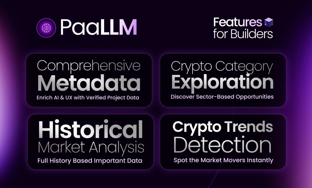 3️⃣ Comprehensive Metadata &amp; Category Exploration — gives users the context they need while helping them discover new opportunities.

With this feature, builders can easily access detailed project information and navigate sectors like Meme Coins, DeFi, Layer 1s, and AI tokens.