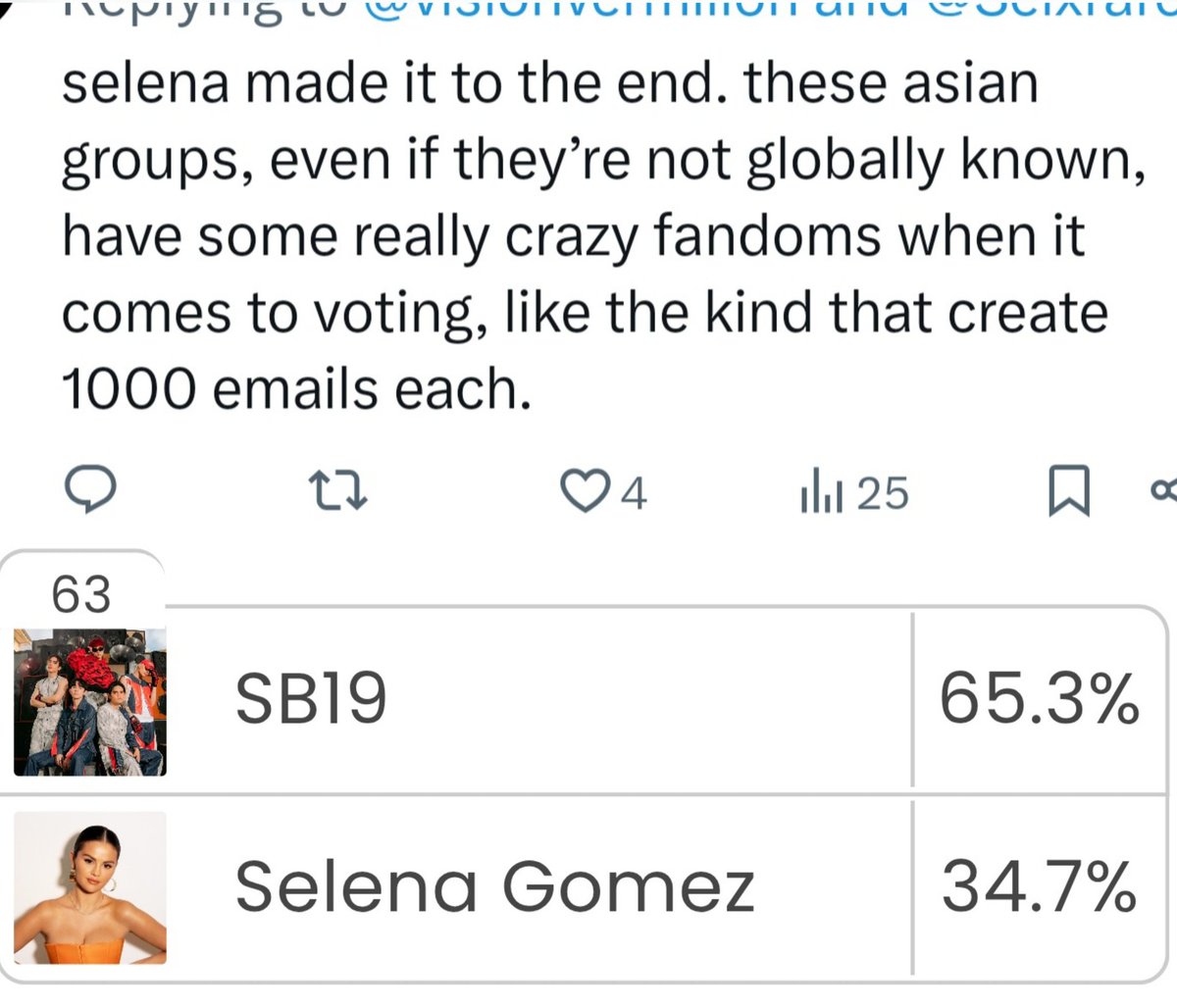 CRIS 🍎 (@criszmc_) on Twitter photo ‼️‼️‼️‼️‼️‼️‼️‼️‼️‼️‼️‼️‼️‼️
Atleast hindi na Bot 🙊😂
Pakita nyo sino kayo A'tin! WIDEN THE GAP yung mahirap na habulin 👀
VOTE 👇
billboard.com/music/music-ne…
<a href="/SB19Official/">SB19 Official</a> #SB19
#VoteSB19onBBFA2025 ‼️‼️‼️‼️‼️‼️‼️‼️‼️‼️‼️‼️‼️‼️
Atleast hindi na Bot 🙊😂
Pakita nyo sino kayo A'tin! WIDEN THE GAP yung mahirap na habulin 👀
VOTE 👇
billboard.com/music/music-ne…
<a href="/SB19Official/">SB19 Official</a> #SB19
#VoteSB19onBBFA2025