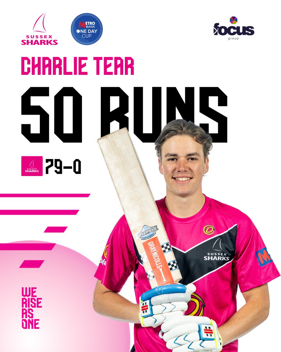 Sussex Cricket tweet media