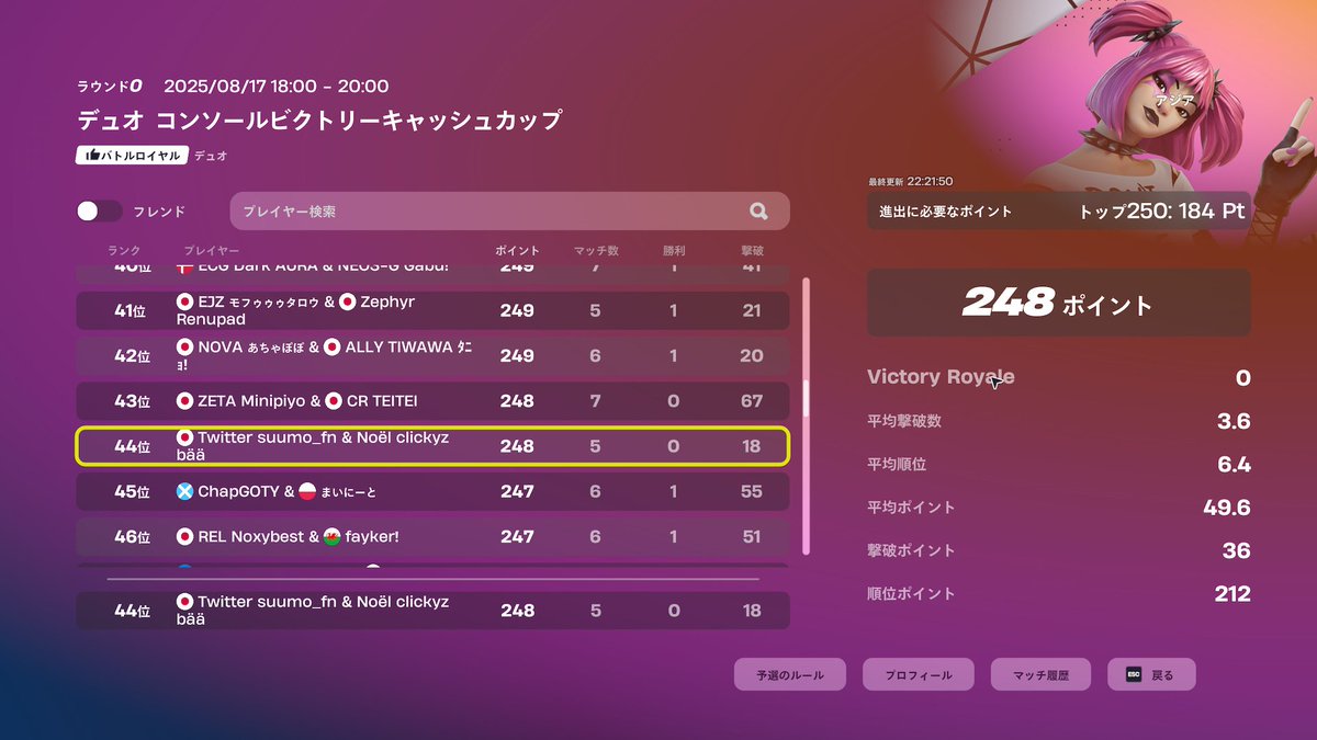 fn_lexi's tweet photo. ccc予選44位 @suumo_fn  神IGL https://t.co/CrTc9fgLfU