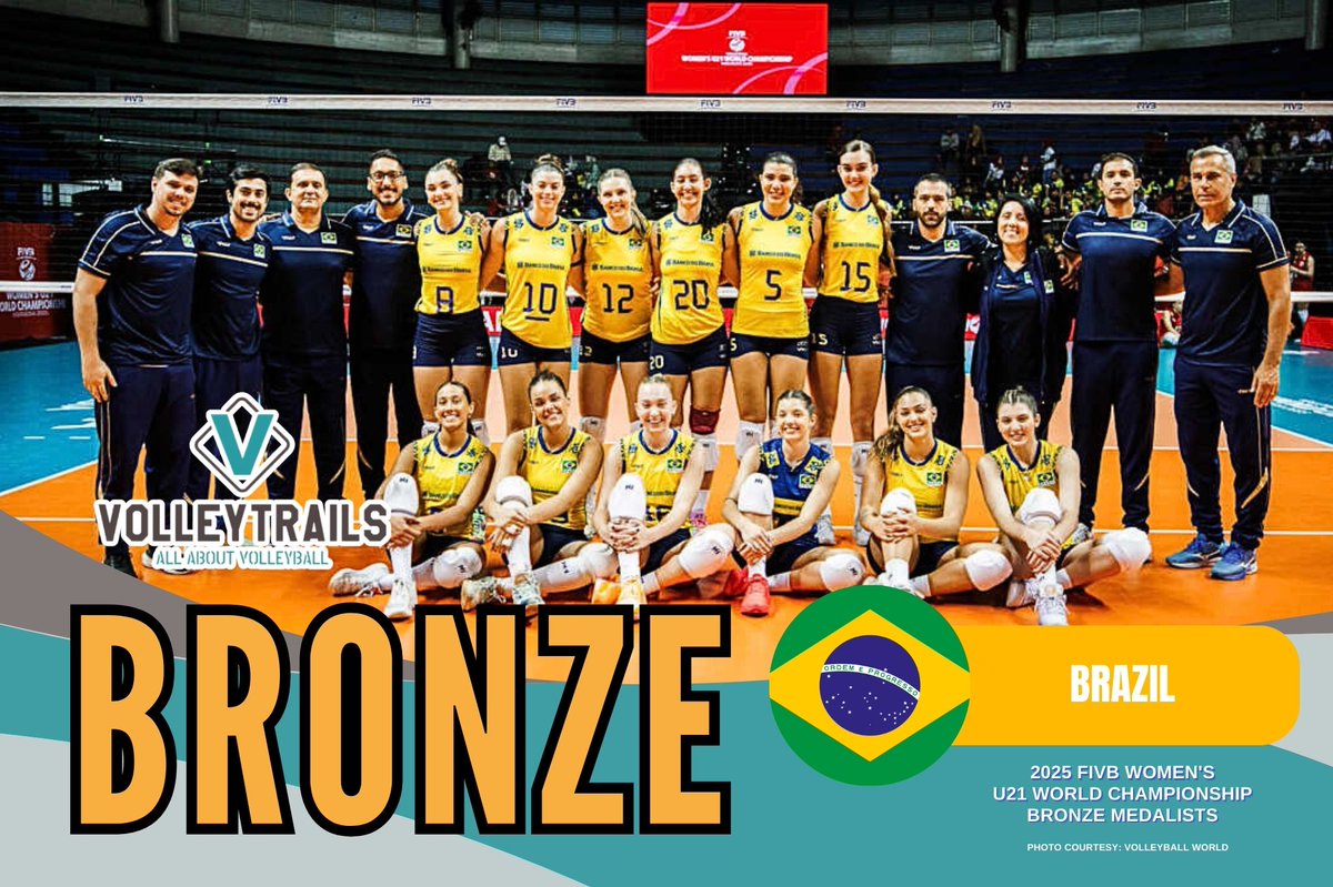 2025 FIVB Volleyball Women's U21 World Championship Final Standings:

🥇 Italy 🇮🇹
🥈 Japan 🇯🇵
🥉Brazil 🇧🇷
4️⃣ Bulgaria 🇧🇬
5️⃣ China 🇨🇳
6️⃣ Poland 🇵🇱
7️⃣ Argentina 🇦🇷
8️⃣ Turkey 🇹🇷
9️⃣ United States 🇺🇸
🔟 Czechia 🇨🇿
1️⃣1️⃣ Croatia 🇭🇷
1️⃣2️⃣ Thailand 🇹🇭
1️⃣3️⃣ South Korea 🇰🇷
1️⃣4️⃣ Serbia 🇷🇸