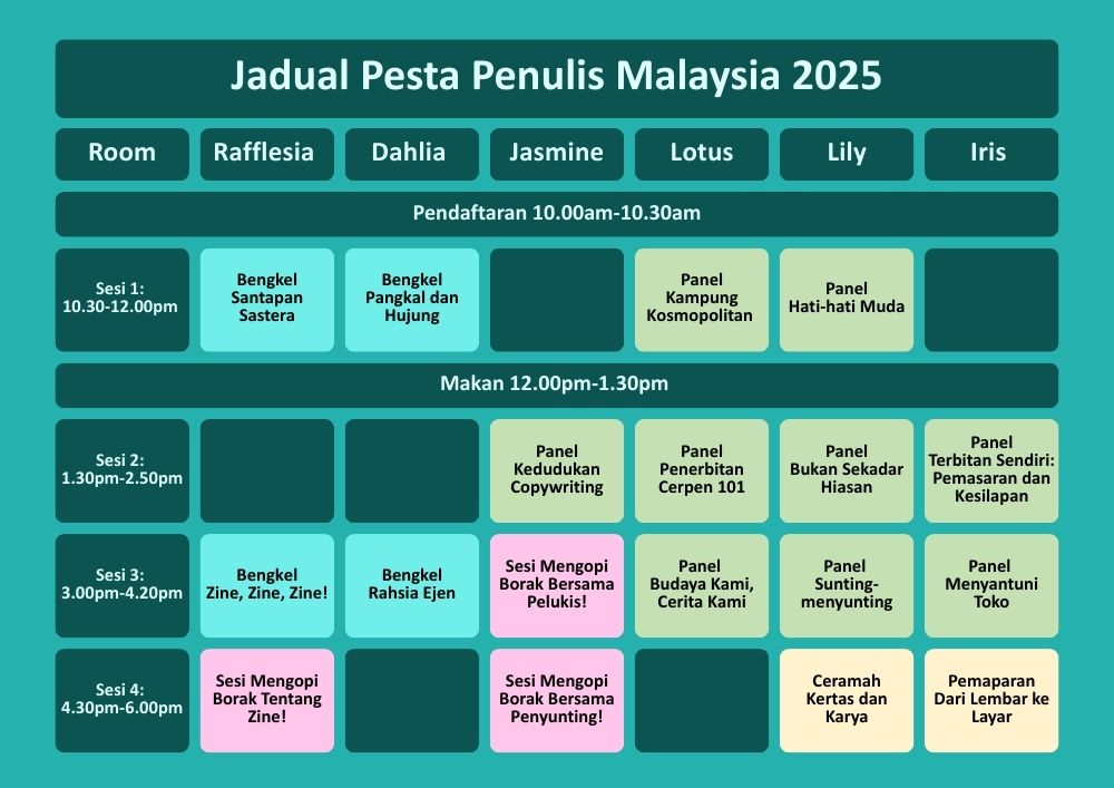 Malaysian Writers tweet media