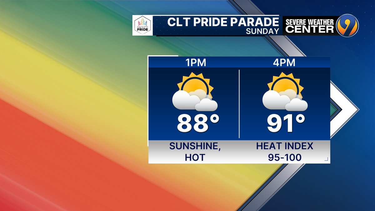 WSOCWeather's tweet image. STAY SAFE in the sunshine, heat &amp;amp; humidity this afternoon during the parade. Peak Heat Index during parade time 95-100 degrees. Stay hydrated. Get into shade at times. Think safety. @CLTgov, @MeckCounty,