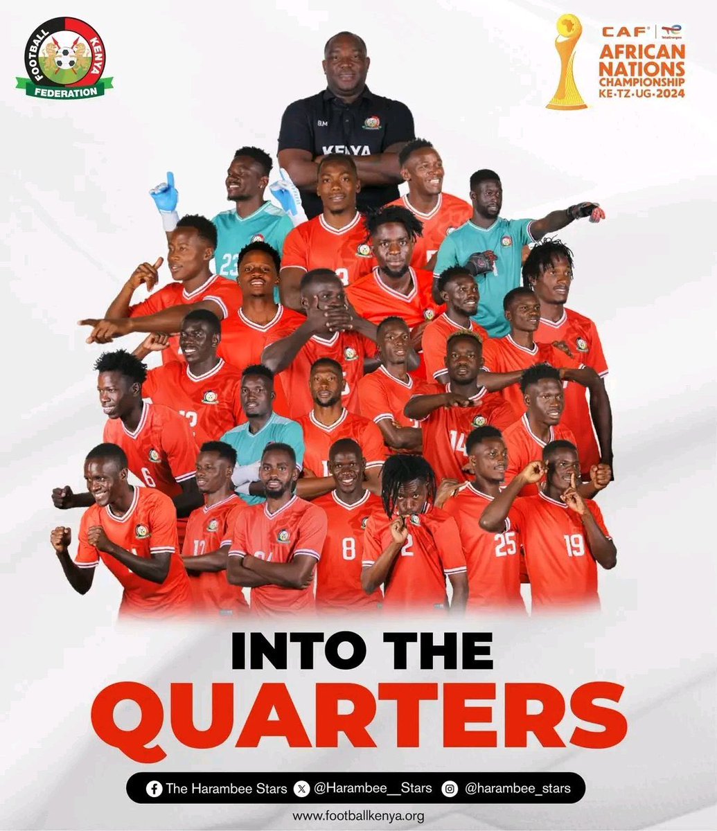 g_munene's tweet photo. Another brilliant display. Well in @Harambee__Stars #CHAN2024 https://t.co/V9xQYAKtlS