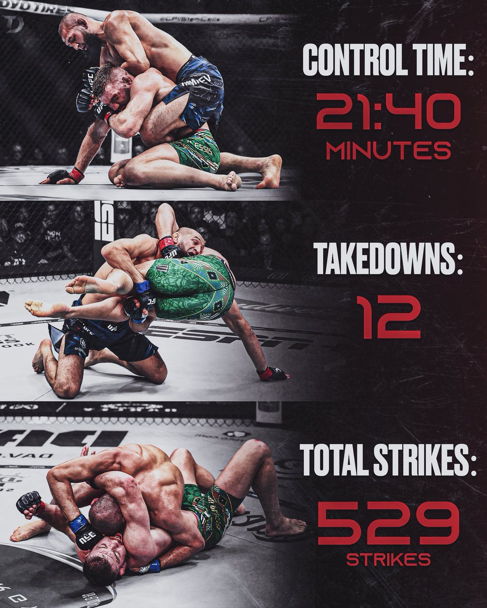 One of the most dominant performances in UFC history. <a href="/KChimaev/">Khamzat Chimaev</a> 👑  #UFC319