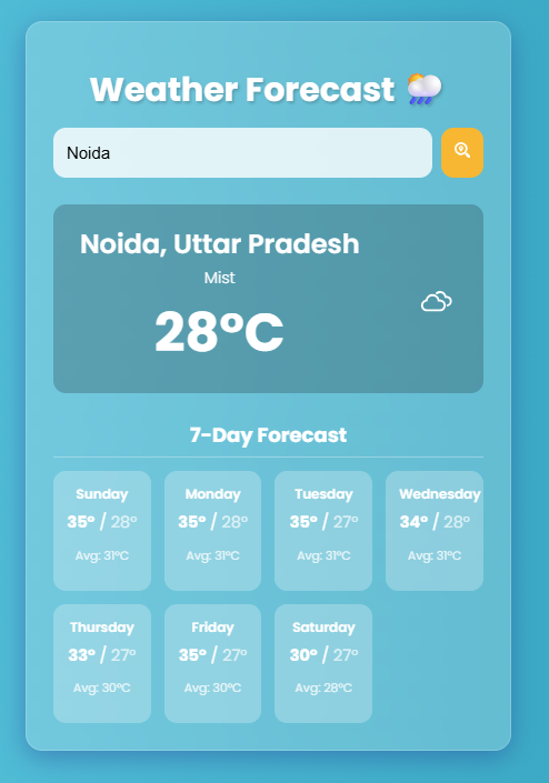 MrabhiRajput1's tweet photo. In AI era, is my UI good? Rate my UI skills by your criteria.
#UIUX #REACT #CSS #FrontEnd #merndeveloper #figma #adobeillustrator #canva https://t.co/ISNgJsAaOI