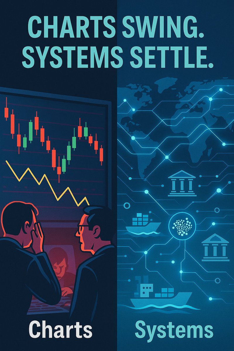 $IOTA isn’t chasing speculative charts.

It’s embedding into trade systems with 
<a href="/TWINGlobalOrg/">TWIN Foundation</a> where real value moves every day.

Charts swing. Systems settle.

#Crypto #Web3 #Altcoins #IOTA