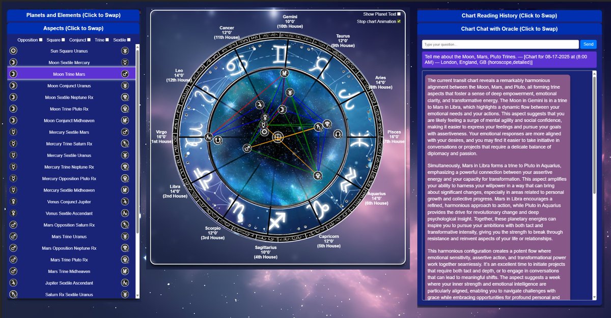 CompassCosmicAO's tweet photo. A powerful cosmic flow is here: Moon in Gemini trines Mars & Pluto, sparking clarity, confidence, and transformative drive. Emotions and action align for bold change. Continue the reading and ask your own questions 👉 https://t.co/dTgHeXYbym #astrology #horoscope #cosmiccompass https://t.co/VriqWabOQa