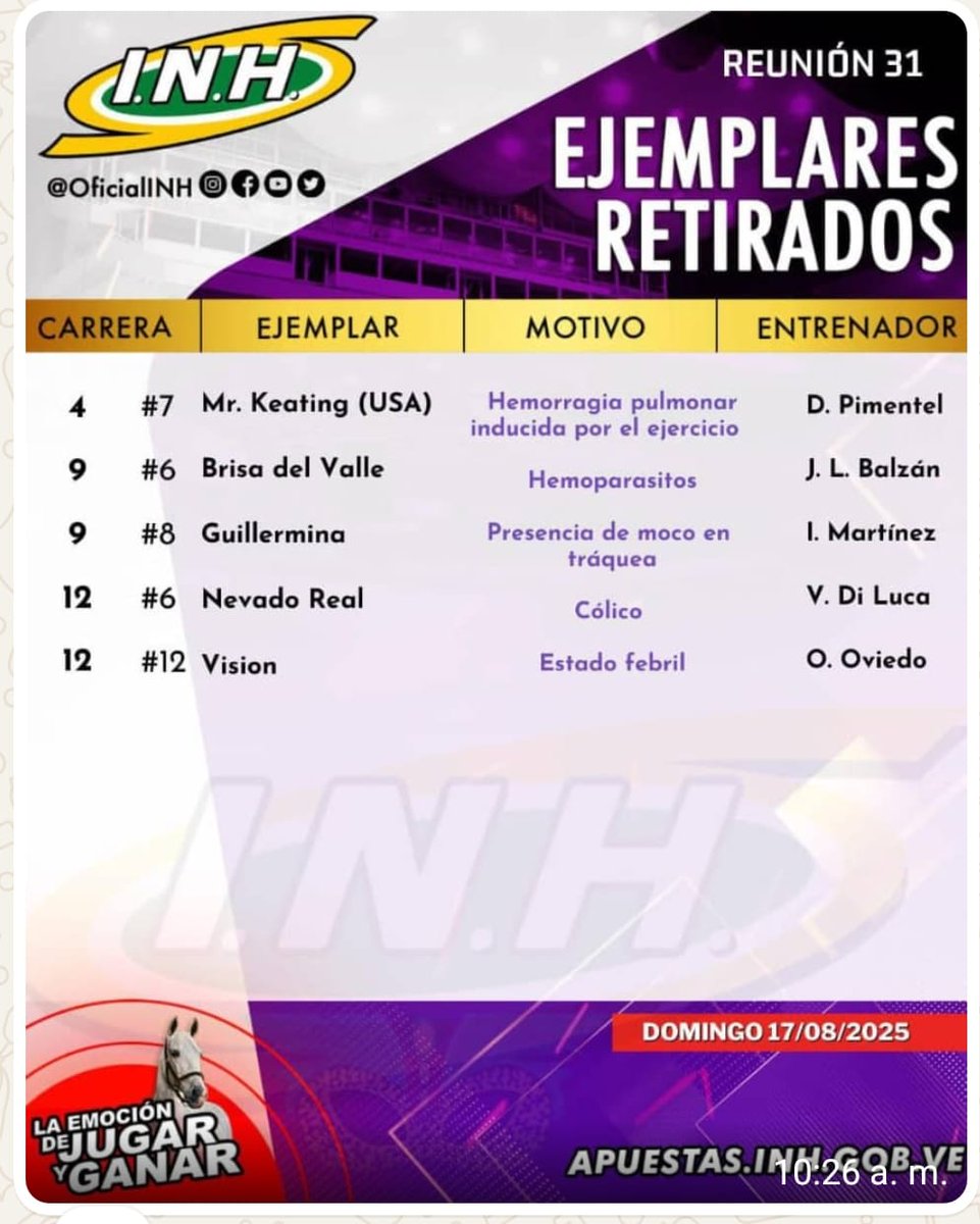 PabloJota27's tweet photo. ((( #FELÍZDOMINGO ))) Cojan Dato, Actualizada La Lista OFICIAL De Retirados Para Hoy En LA RINCONADA Dónde #LOQUEHAYVIDAESVERGA Y Sella Tu 5y6 Que Es Lo Nuestro #MUCHAVIDA https://t.co/gXlfWxUUxE