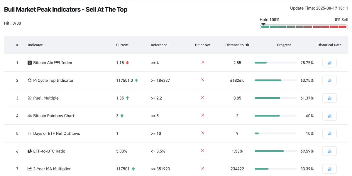 it’s Neg tweet media