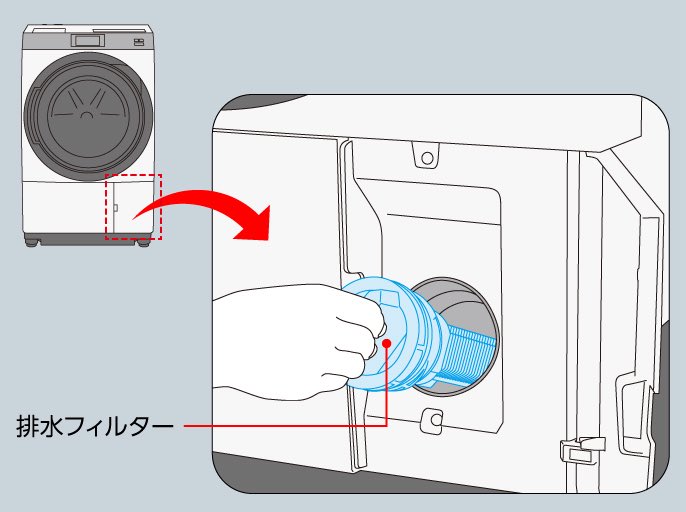 ここさあ、もう少し簡単に掃除できるようにならんのかな🤔