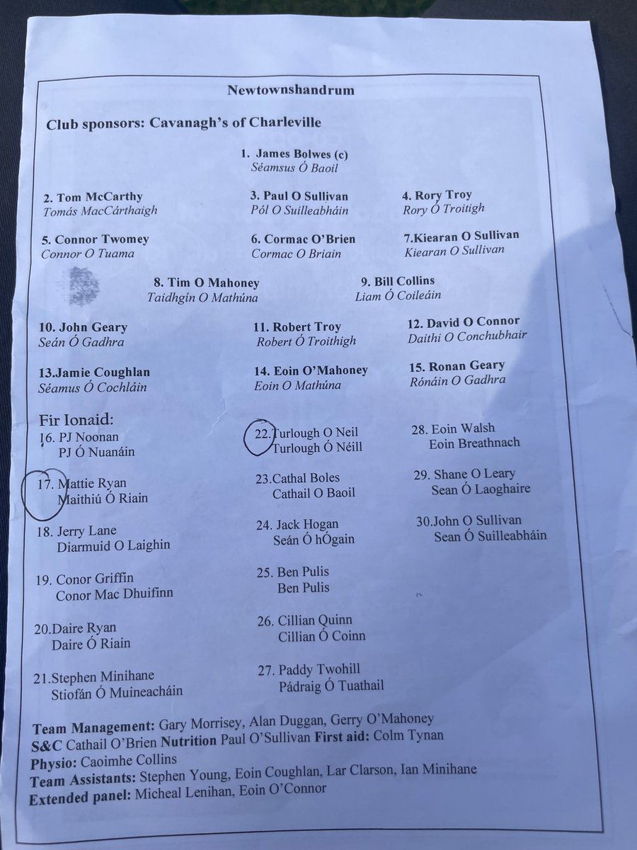 Teams for Charleville v Newtownshandrum - Darren Casey in for Charleville as Darragh Fitzgibbon plays at the Milford grounds named after his grandfather Mossie
