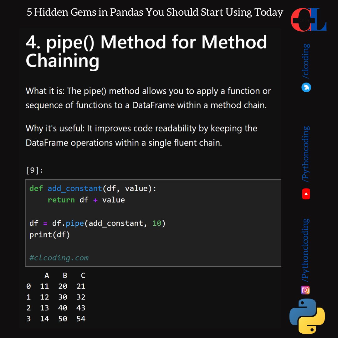 clcoding's tweet image. 4 Hidden Gems in Pandas You Should Start Using Today