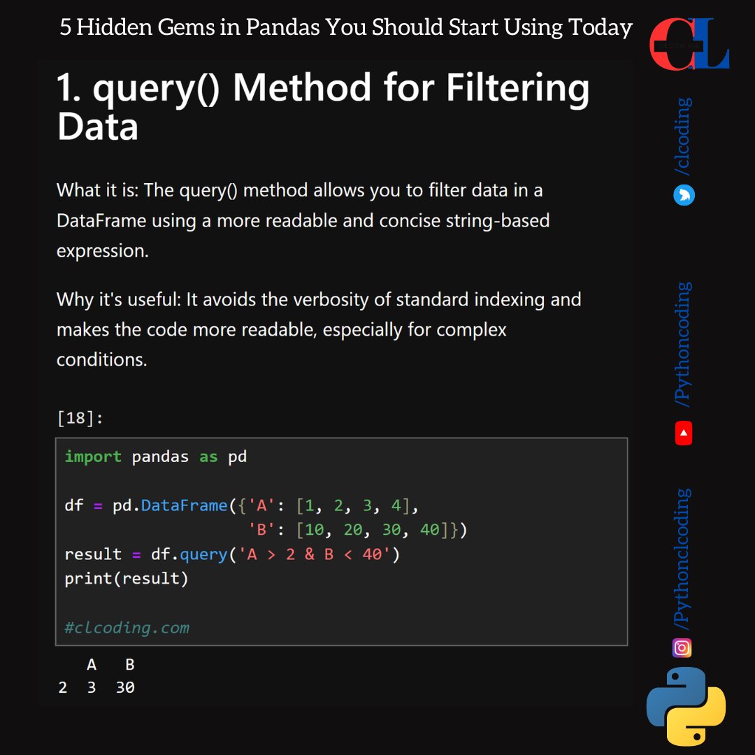clcoding's tweet image. 4 Hidden Gems in Pandas You Should Start Using Today
