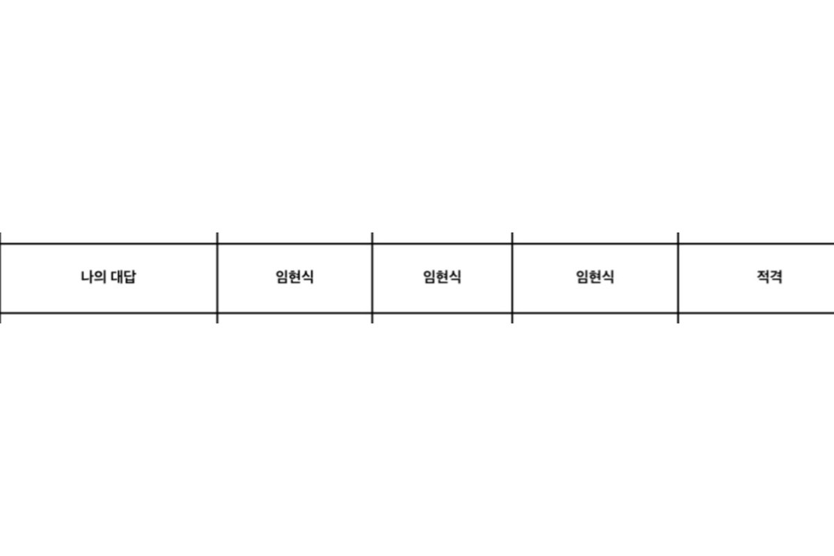 sikk_0307's tweet image. 가요 심의 떳엇네ㅔ &amp;gt; 나의 대답 &amp;lt; 😍..