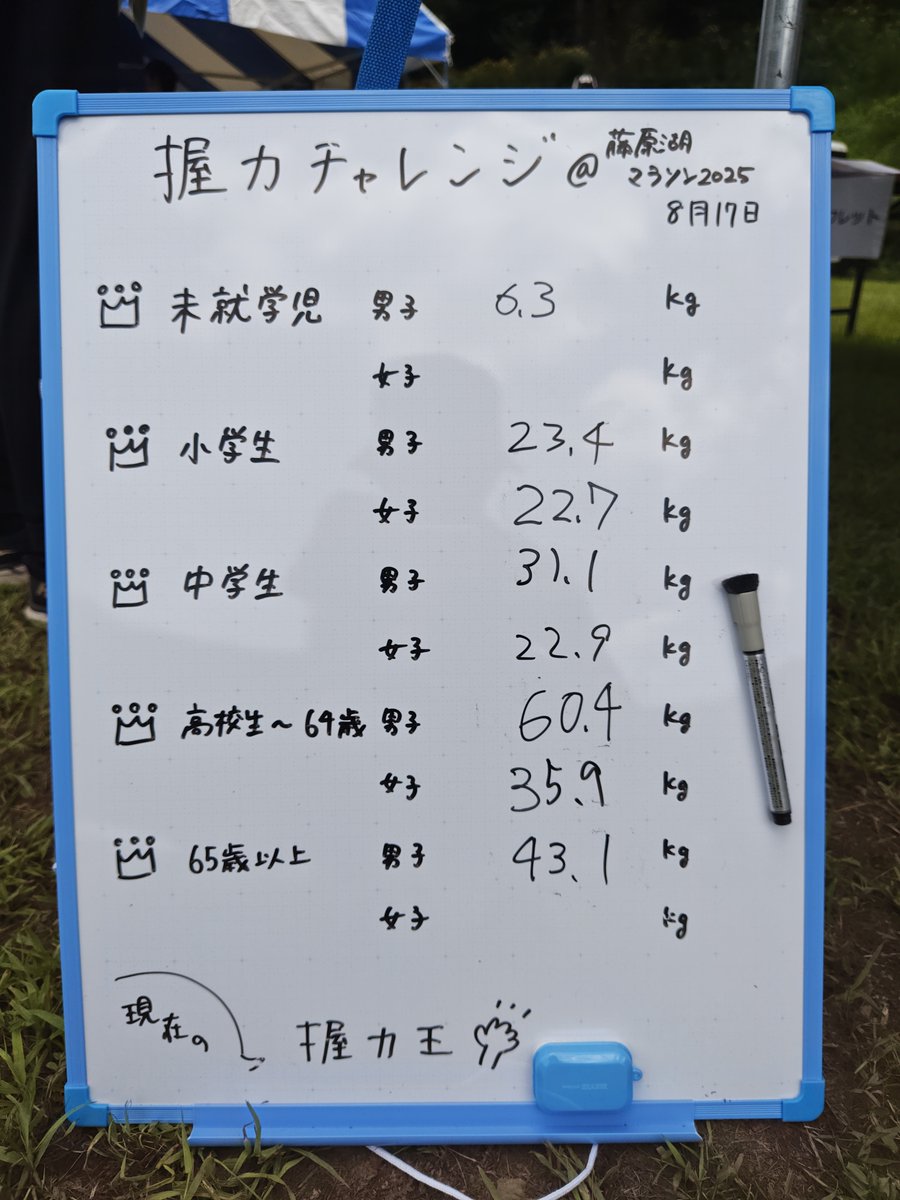 栃をかける旅【公式】 tweet media