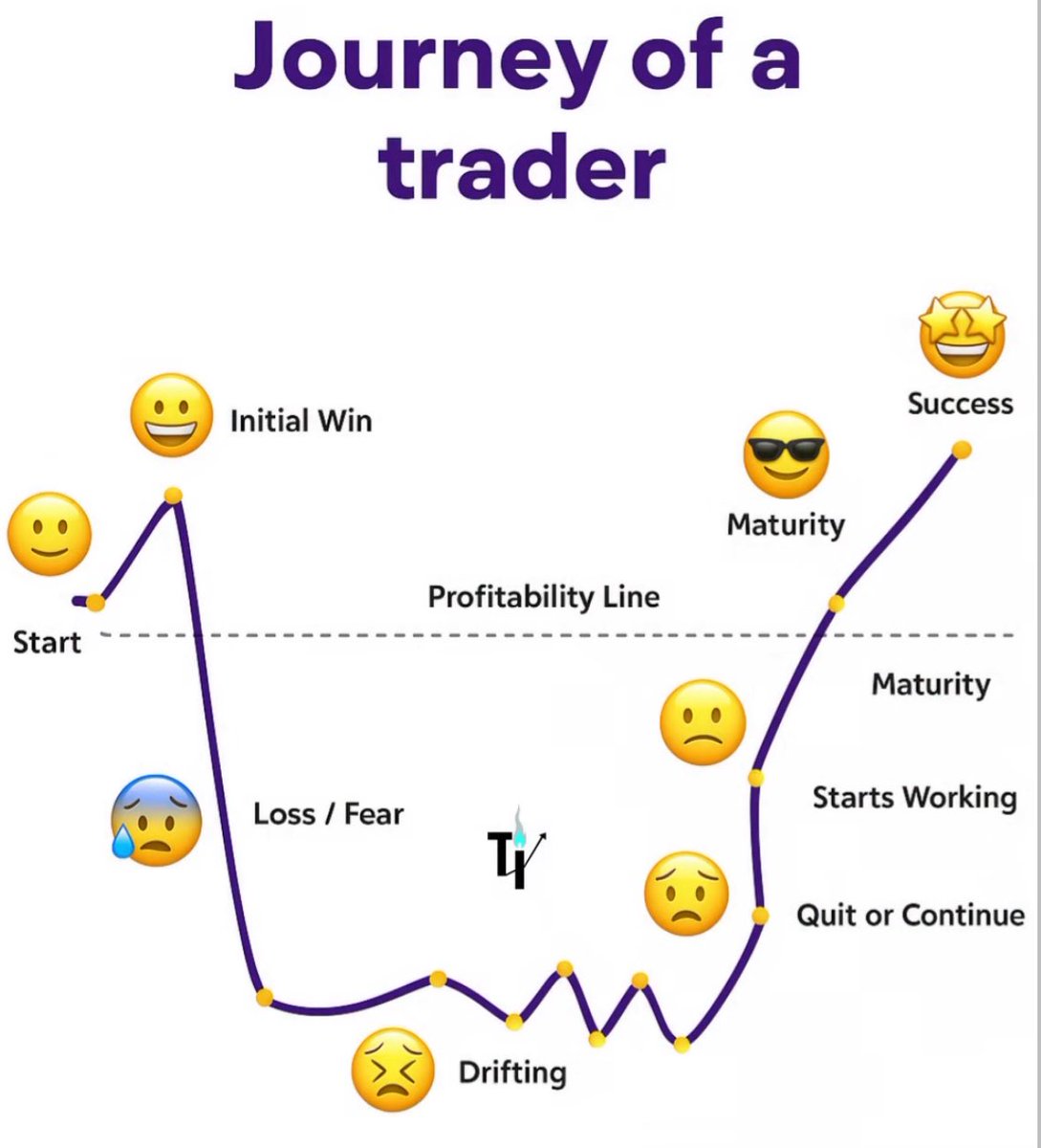 TpwithPolarity's tweet image. What Point are you?