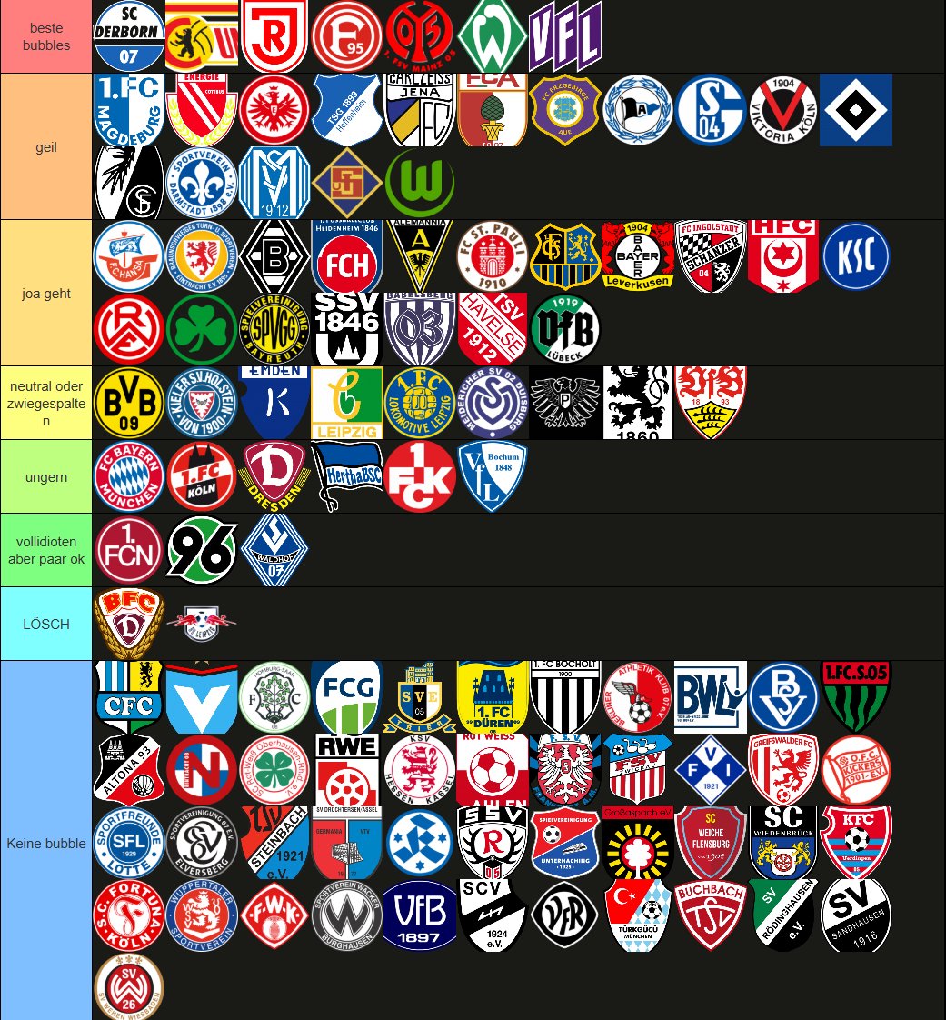 Internationaler Zimbo 🇪🇺🇩🇪🇧🇪🇬🇪🇺🇦🇦🇲🇫🇴 tweet media
