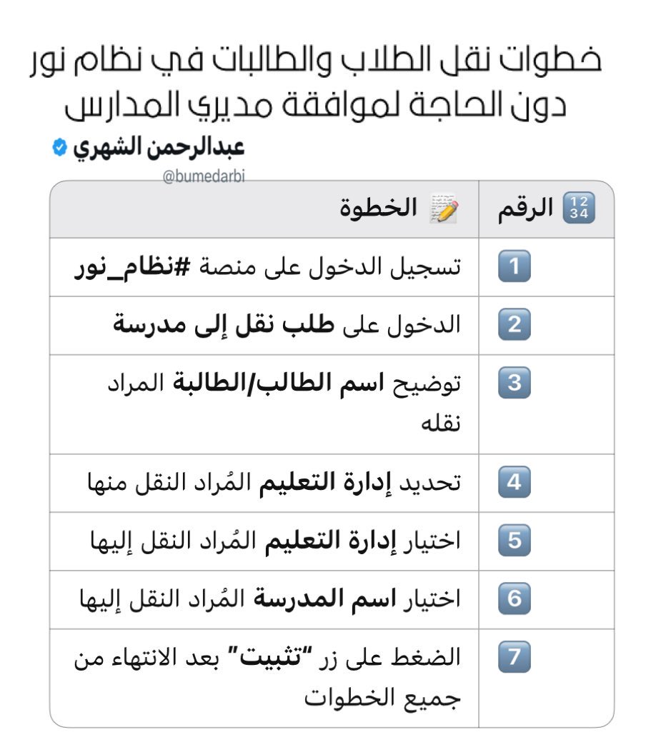 عبدالرحمن الشهري tweet media