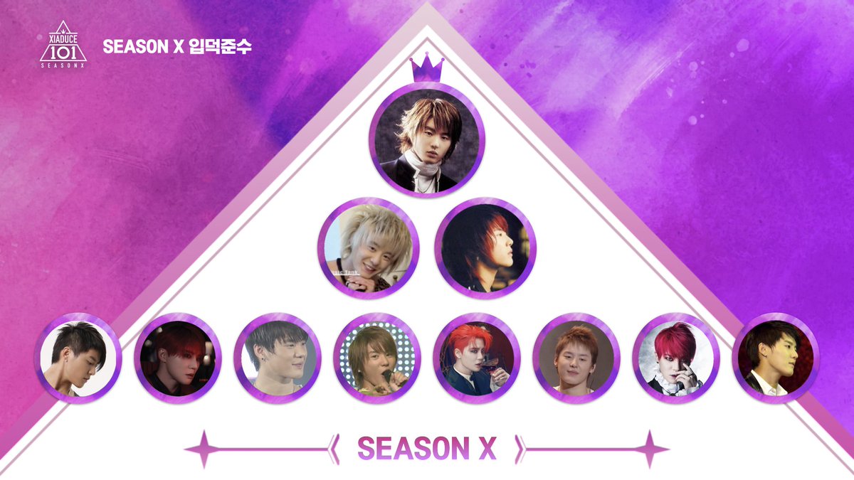 🖤𝐗𝐈𝐀𝐃𝐔𝐂𝐄 𝐒𝐄𝐀𝐒𝐎𝐍 𝐗 🖤
참여해주신 997명의 코코넛 여러분 모두모두 감사합니다 =͟͟͞͞♡
세부 순위는 여기서 확인해주세요♡
🎬 youtu.be/sqhdq1gKL5A
✱ 최애준수: xiarequesthour.tistory.com/204
✱ 입덕준수: xiarequesthour.tistory.com/205