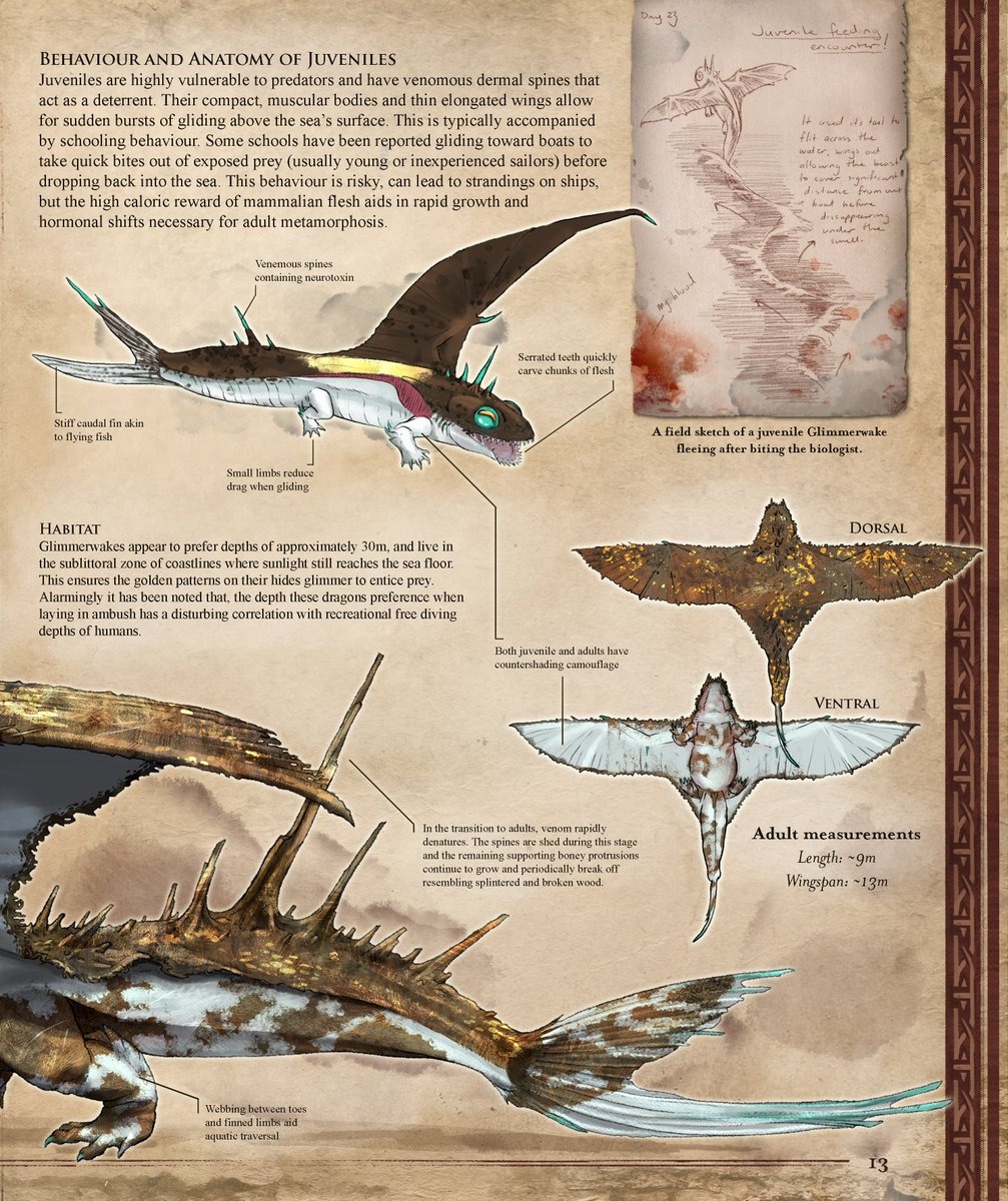 My #Smaugust prompt got me to create this dragon. Introducing the Glimmerwake.  

I had a lot of fun making, so please enjoy!
