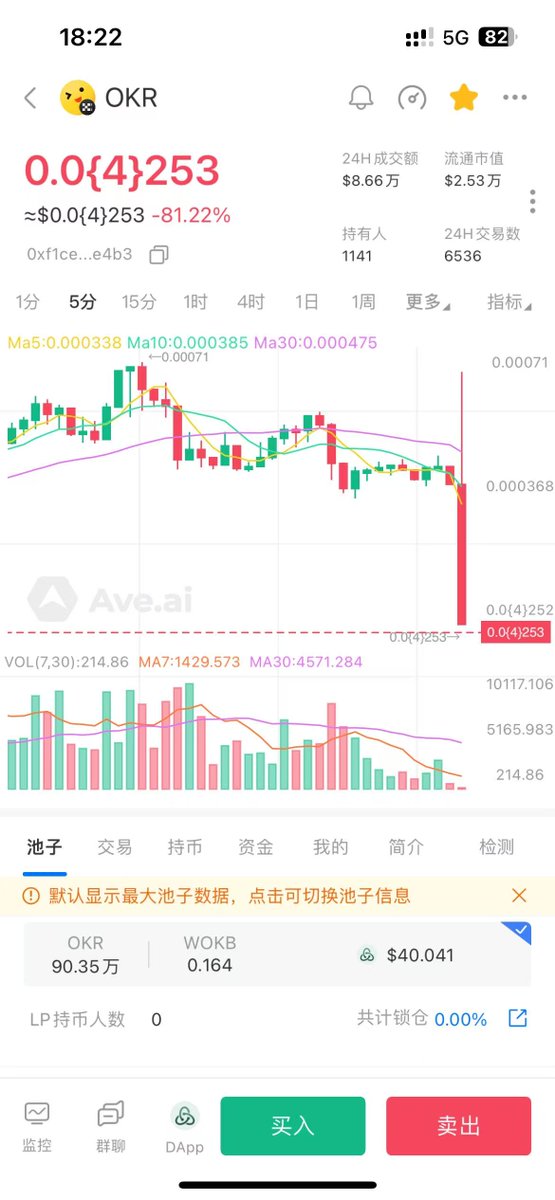 $OKR 怎么撤池子了啊，草跑路了，曹尼玛怎么挨打到我头上了