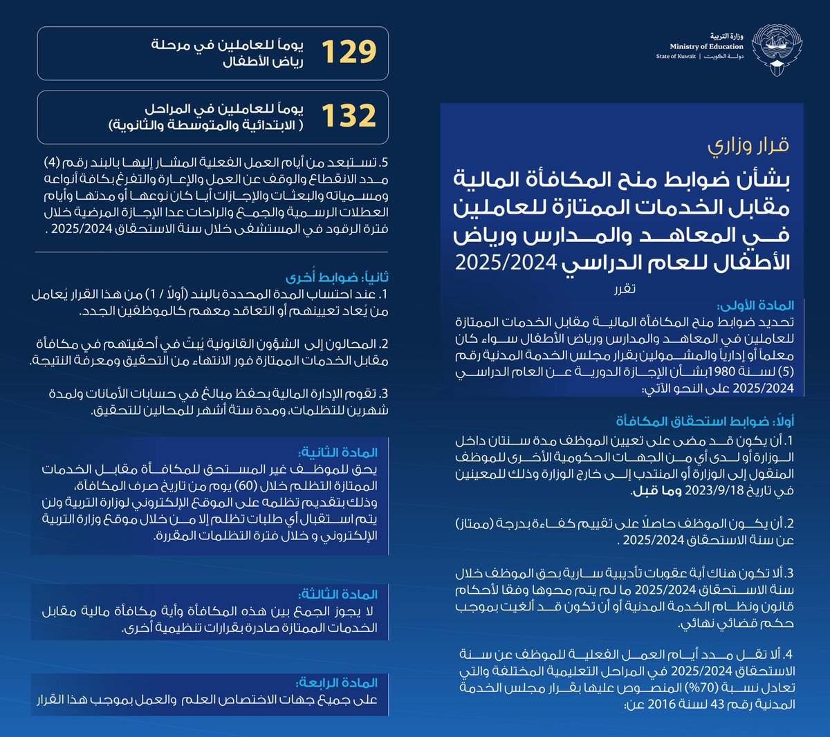 وزارة التربية (@moekuwait) on Twitter photo ⦁وزارة التربية تعتمد رسميًا ضوابط صرف المكافأة المالية مقابل الخدمات الممتازة للعام الدراسي 2024 – 2025
⦁المكافأة تشمل المعلمين والإداريين في المدارس والمعاهد ورياض الأطفال وفق قرار الخدمة المدنية
⦁يشترط مضي سنتين على التعيين أو الخدمة الحكومية وحصول الموظف على تقييم كفاءة ⦁وزارة التربية تعتمد رسميًا ضوابط صرف المكافأة المالية مقابل الخدمات الممتازة للعام الدراسي 2024 – 2025
⦁المكافأة تشمل المعلمين والإداريين في المدارس والمعاهد ورياض الأطفال وفق قرار الخدمة المدنية
⦁يشترط مضي سنتين على التعيين أو الخدمة الحكومية وحصول الموظف على تقييم كفاءة