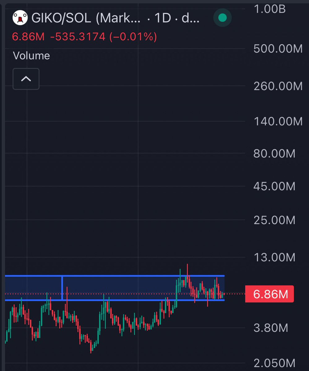 AlphaShot tweet media