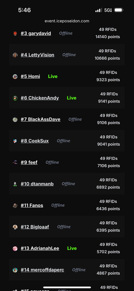 We’re locked in. Final step starts today. May the best man win. #KickStreaming