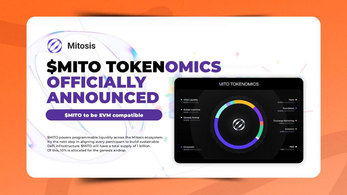 Crypto believer (@Borno98) / Posts / X