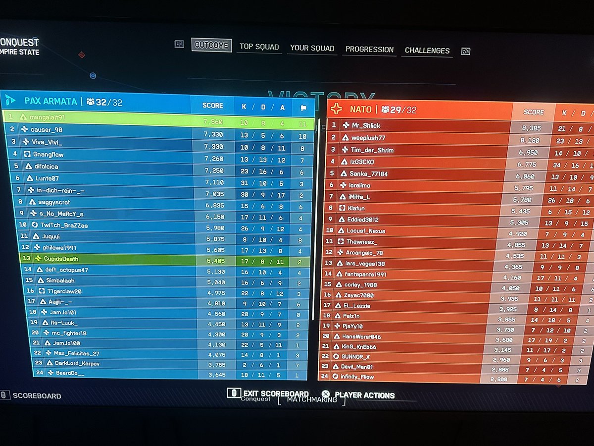 BF6 betaya iyi başladık