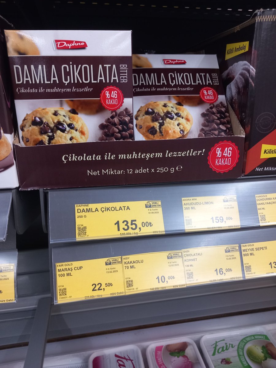 Arkadaşlar niye kimse damla çikolata fiyatları üzerine konuşmuyor?!?!??!