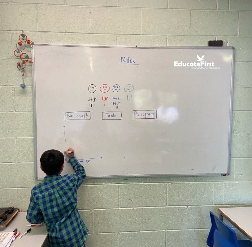 EducateFirst Tutoring tweet media