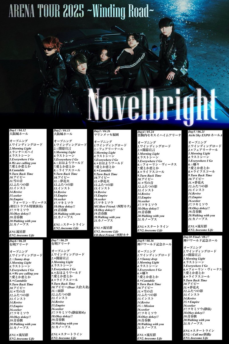 Novelbright ARENA TOUR 2025 ～Winding Road～ 全通全公演セトリ