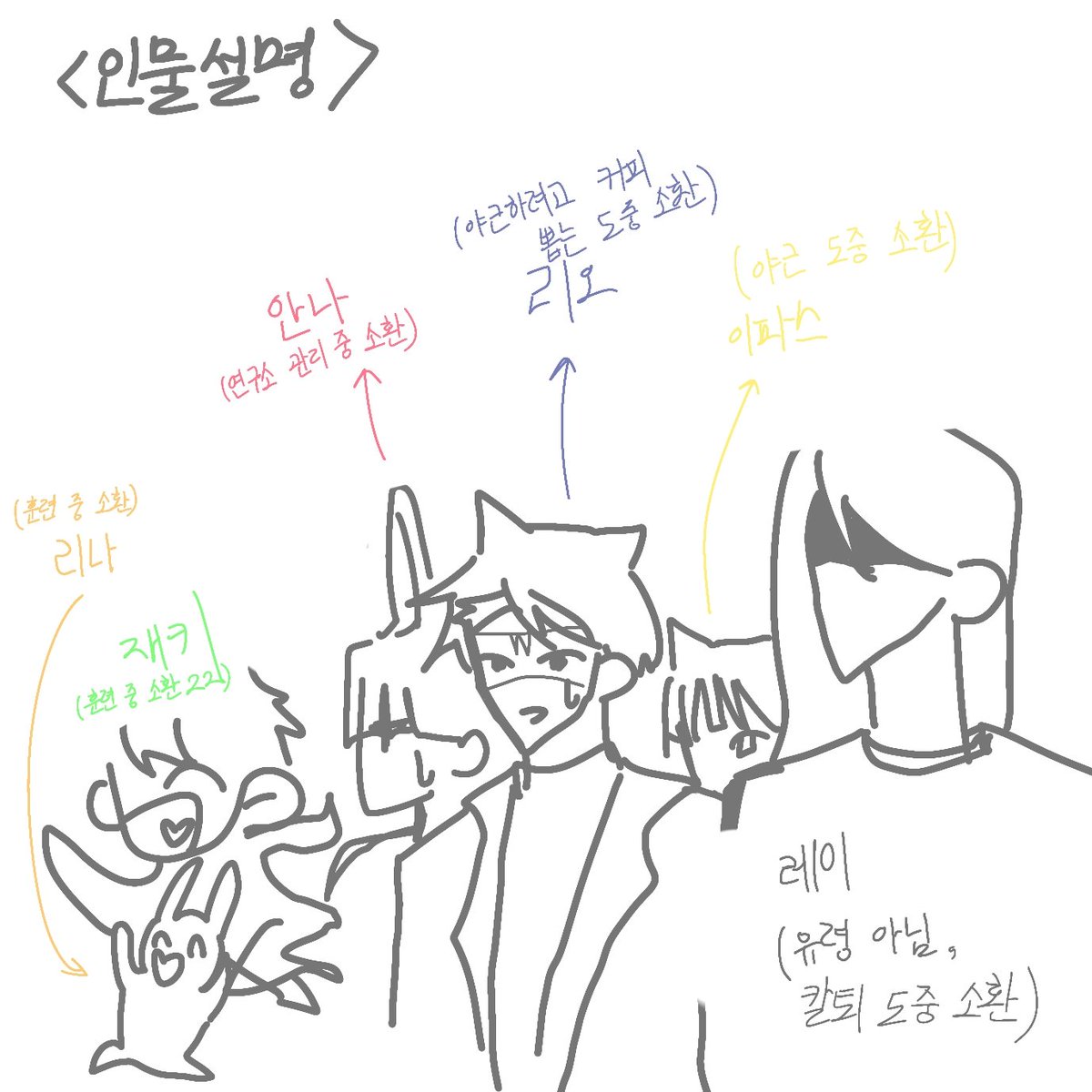 키못방
캐붕, 작붕많음
볼 샘 맥 루 쟄 이파 리오 안나 레이 리나가 나옵니다
(4/17)