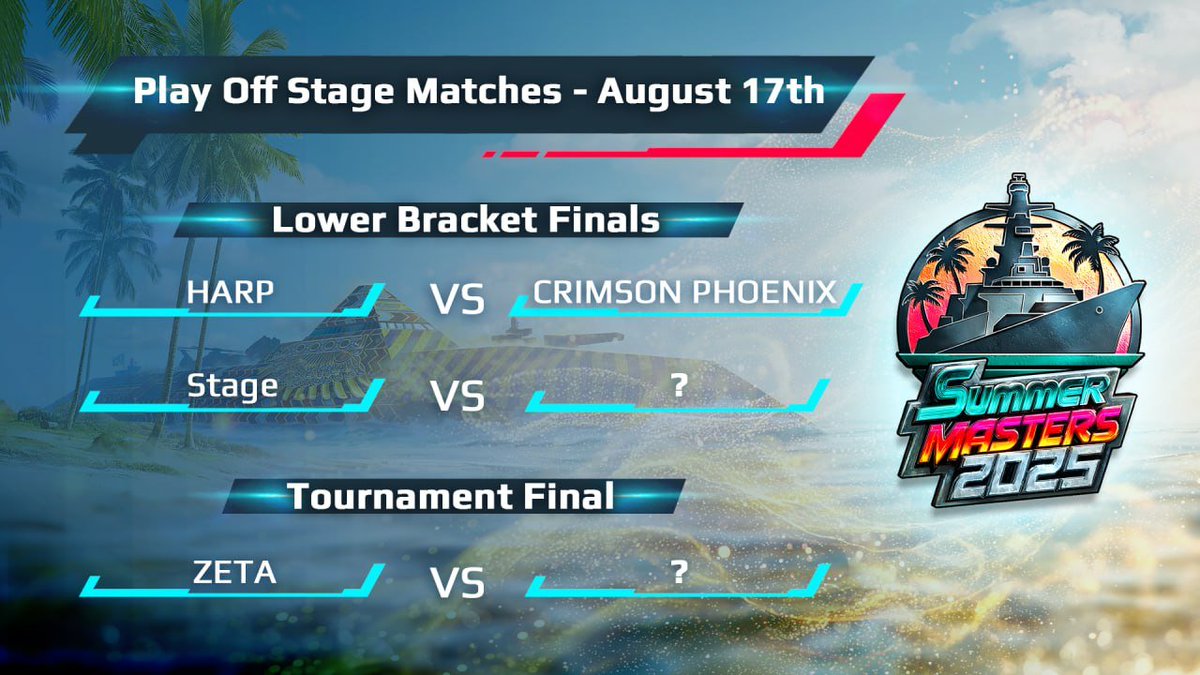 MODERN WARSHIPS: Naval Battles tweet media