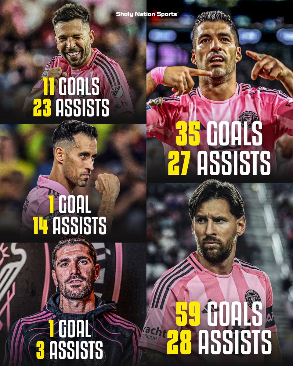 Sholynationsp's tweet photo. 🇺🇸 Inter Miami stats:

🇦🇷 Messi – 59 goals, 28 assists
🇺🇾 Suarez – 35 goals, 27 assists
🇪🇸 Alba – 11 goals, 23 assists
🇪🇸 Busquets – 1 goal, 14 assists
🇦🇷 De Paul – 1 goal, 3 assists

🔥🔥 https://t.co/gLfY7M9mbc