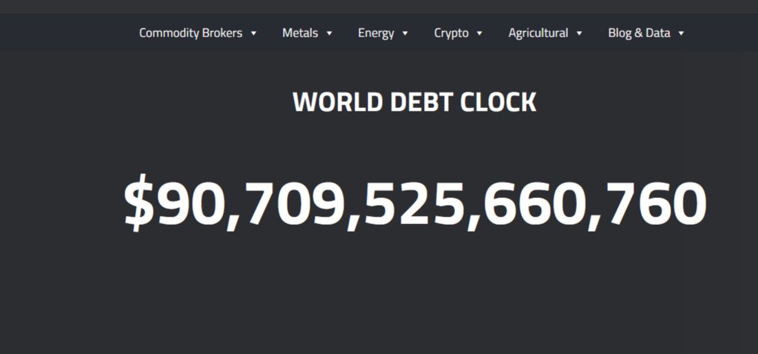 MrKiri_x's tweet photo. 💣 $90 TRILLION+ DEBT AND COUNTING!
This is NOT just numbers… this is humanity’s ticking time bomb.
⏳ What breaks first: the system or our future?
#WorldDebt #Crisis #Crypto #Kaspa #Bitcoin https://t.co/W4f9sB4seK